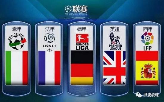 特加盟勇士